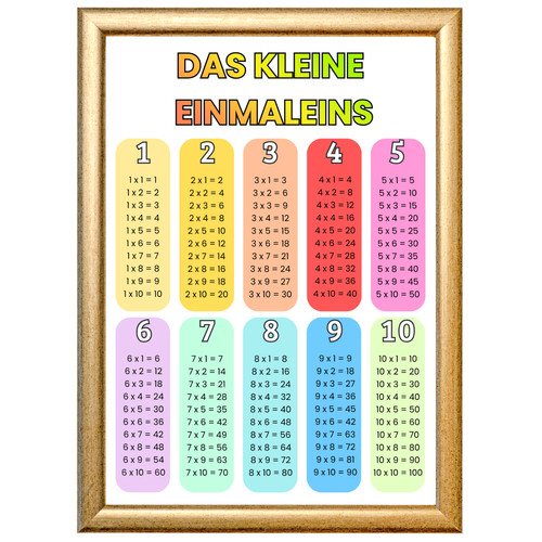 1x1 kinderposter einmaleins - kinderposter,