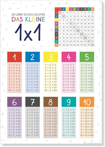 Puk 1x1 poster alphabet - poster,