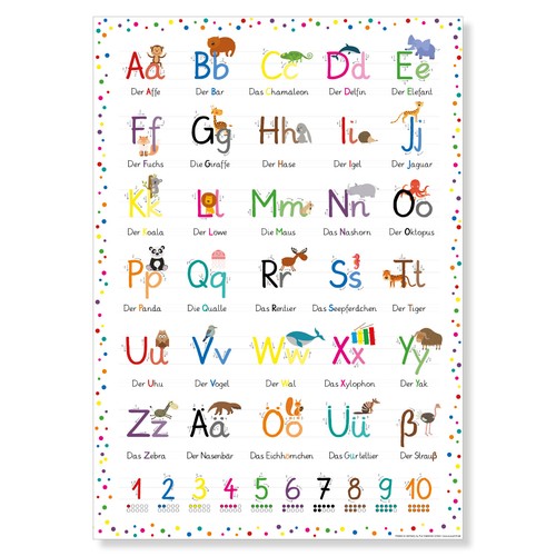 Puk abc poster - poster, zahlen