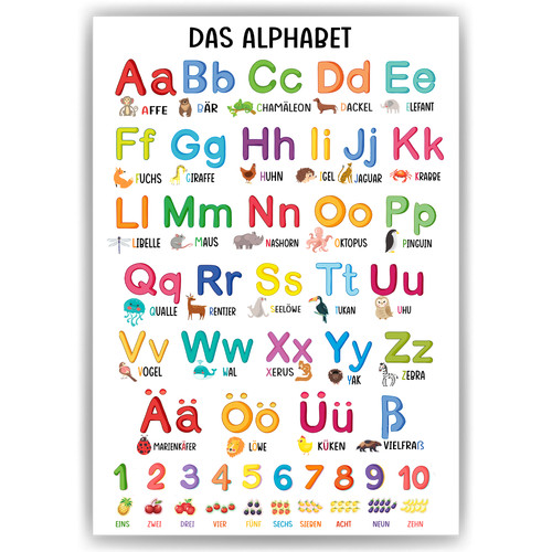 Kinderposter alphabet zahlen - kinderposter,